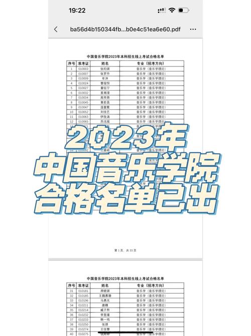 考音乐学院考试都考什么