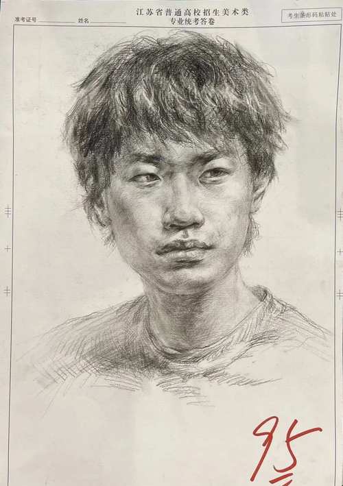 2025年美术考研试卷