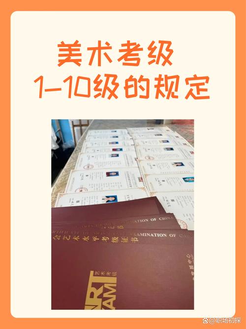 美术联考总分205制度