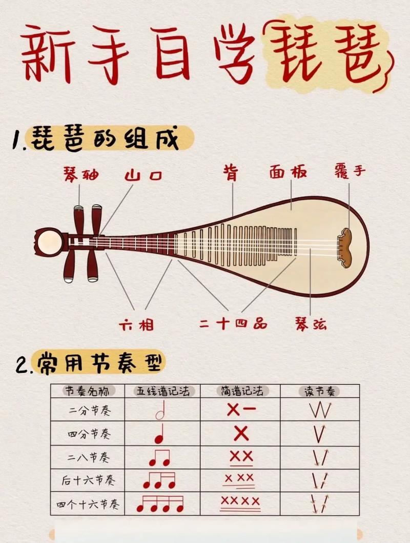 学音乐教育要什么基础吗