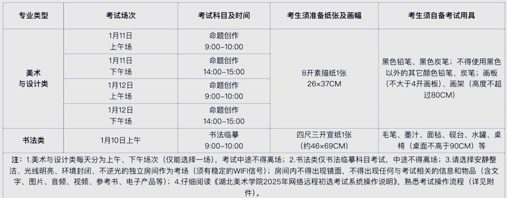 2025年美术报考指南