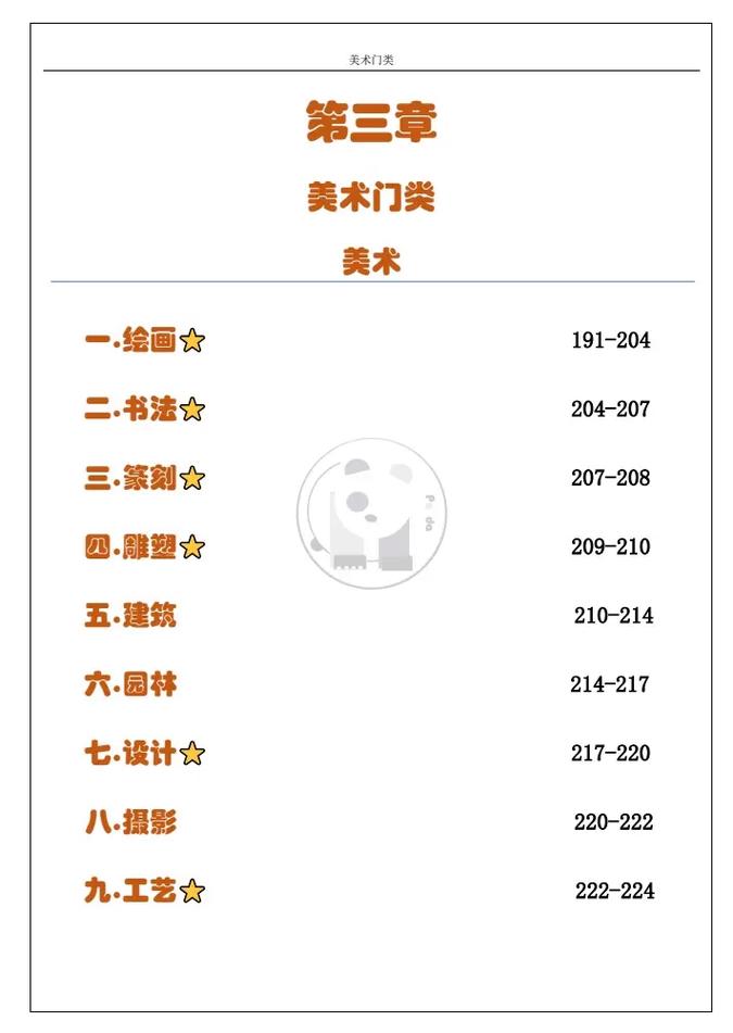 美术理论知识 2025