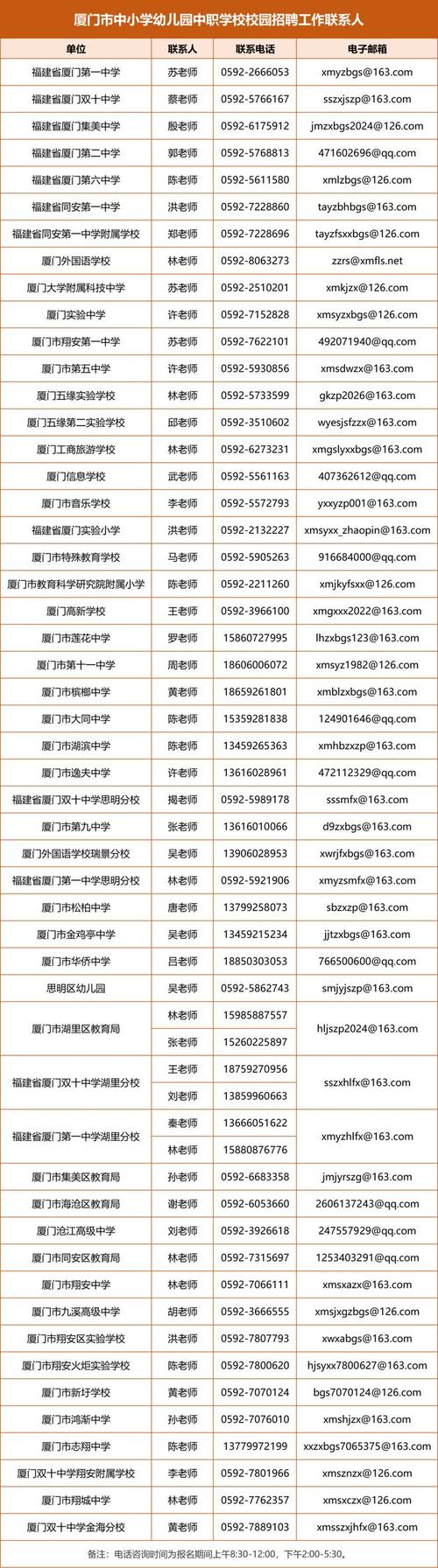 安徽初中音乐资格证面试