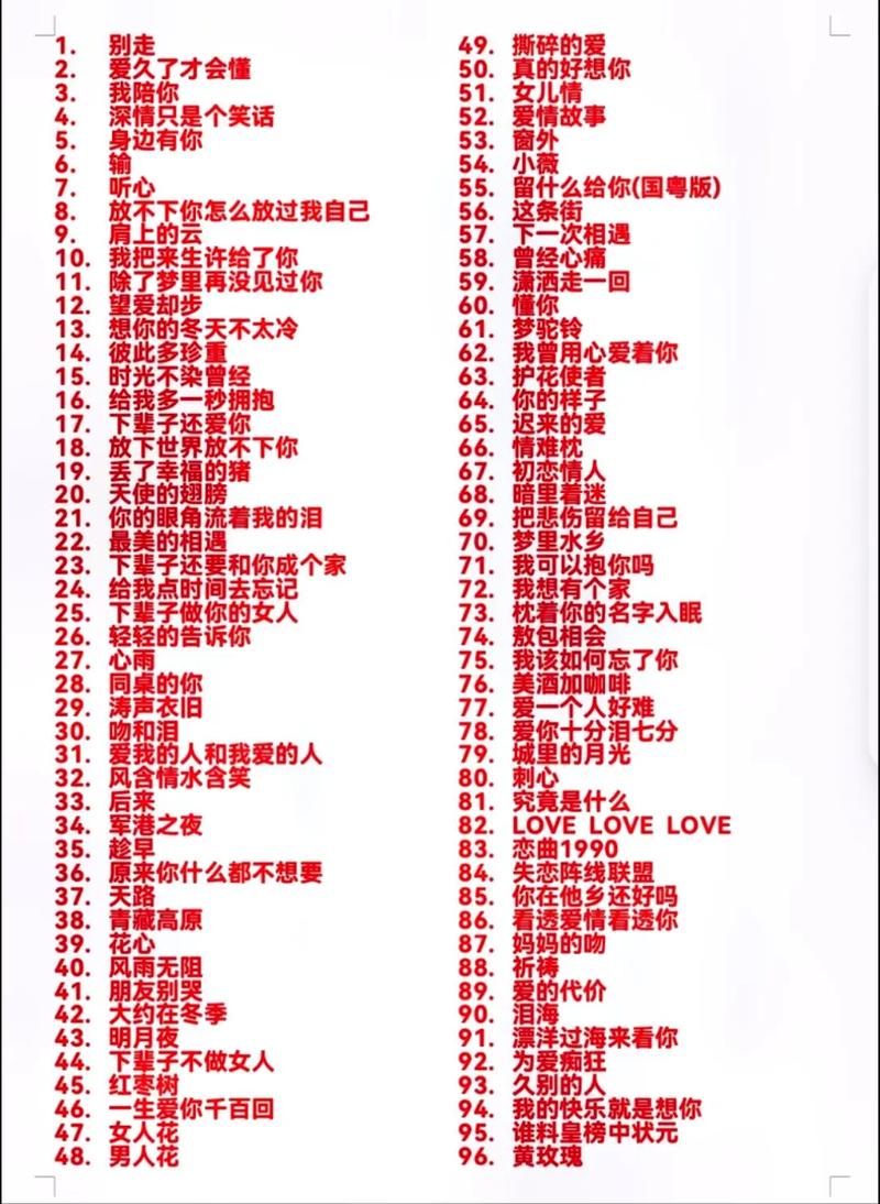 lm舞蹈工作室音乐歌单