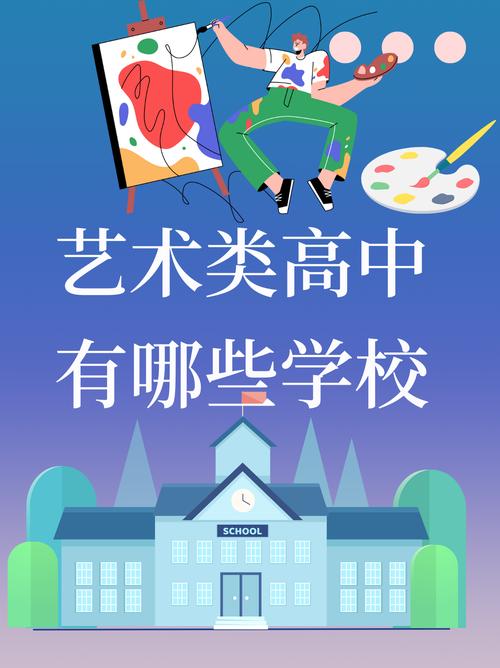 北京 美术类 国际高中