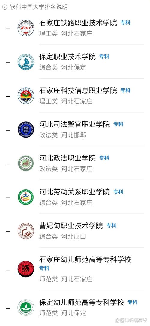 河北音乐专科学校有哪些