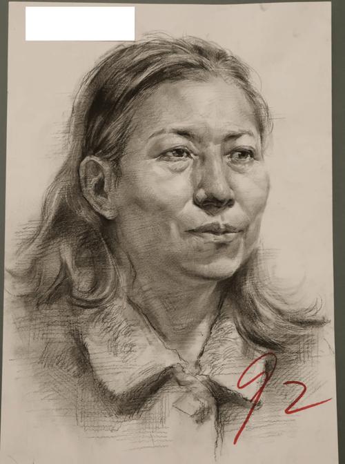 哈尔滨美术模拟联考成绩