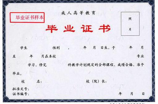 中国函授音乐学院毕业证