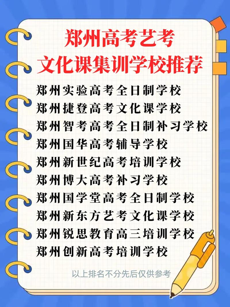 郑州最好的艺考培训学校