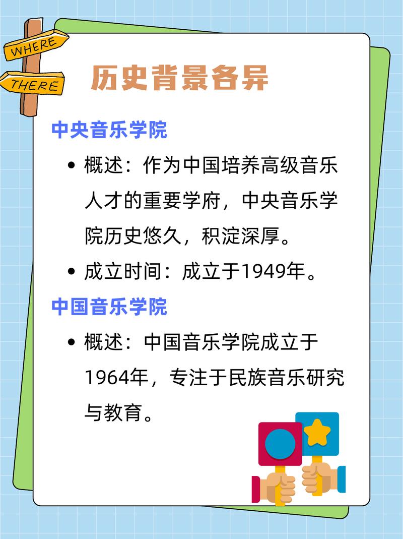 从我国学校音乐教育产生