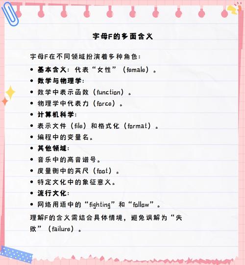 音乐中的fz是什么意思