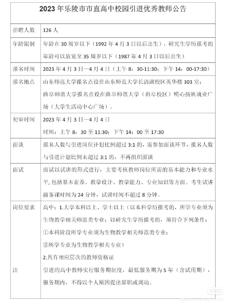 宜宾市高中音乐教师招聘