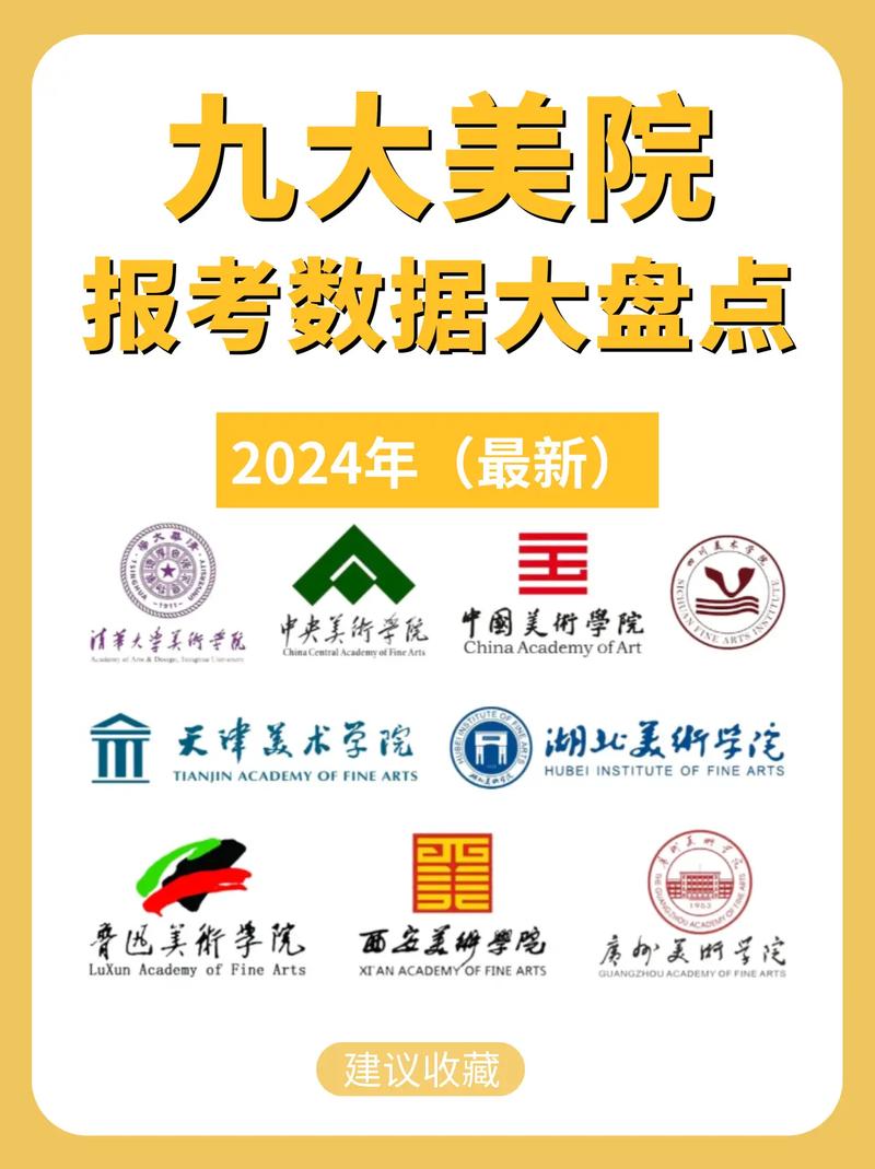 重庆美术艺考在哪里报名