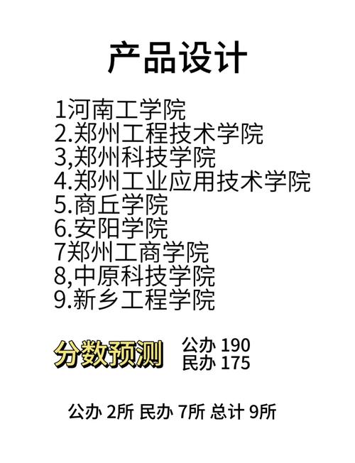 2025河南美术专升本