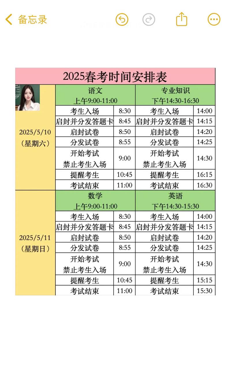 2025年青岛艺考时间