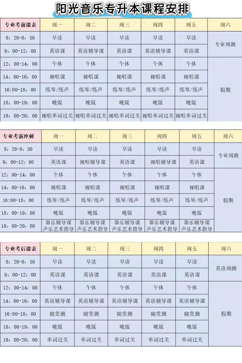 大专音乐有哪些专业课程