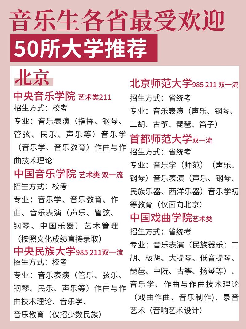 广州市内的音乐单考学校