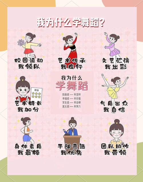 幼儿音乐美术舞蹈理论