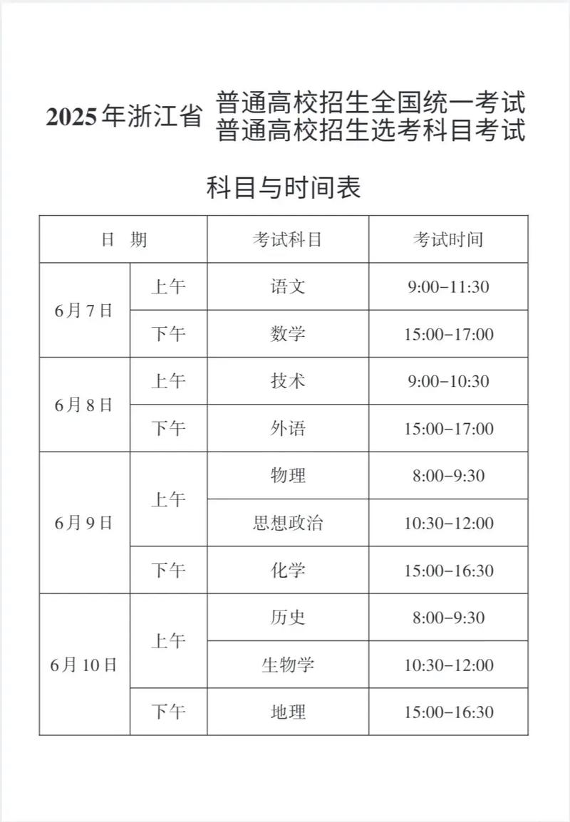 2025届高三艺考时间