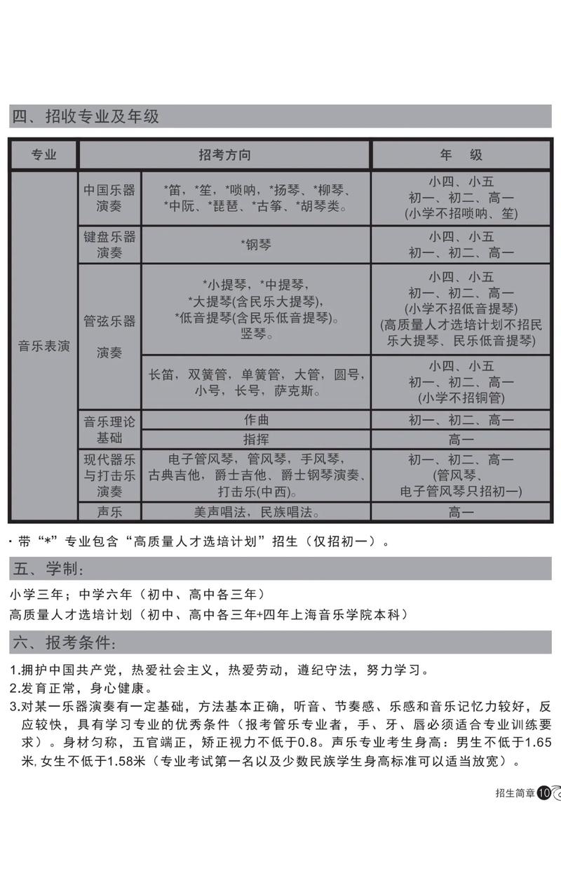 上海音乐培训班招生简章