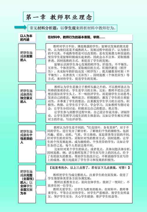 美术考教师资格证怎么考
