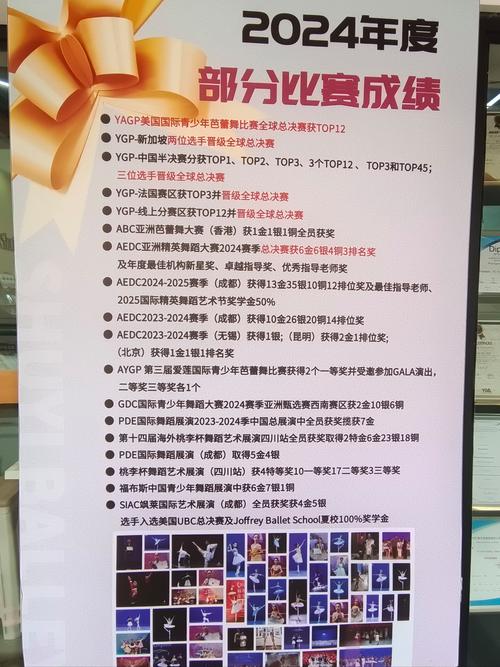 湛江赤坎舞蹈培训低价