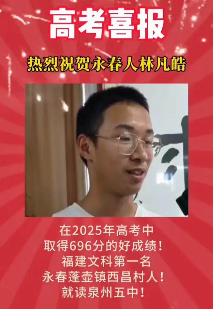 2025福建省艺考状元