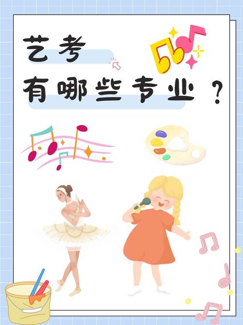 贵阳艺考编导专业有哪些