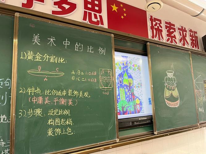 美术中的比例知识ppt