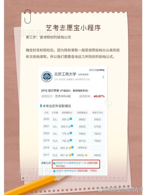 浙江考试院音乐成绩查询