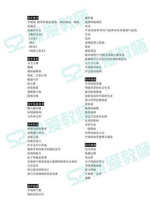 教师资格证小学美术试题