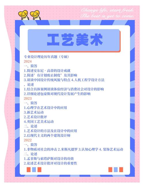 天津美术学院考研考什么