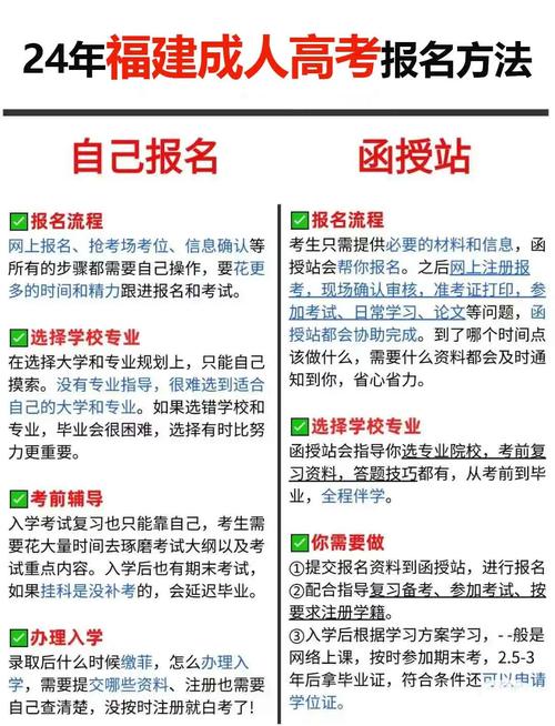 河南函授音乐教育专业吗