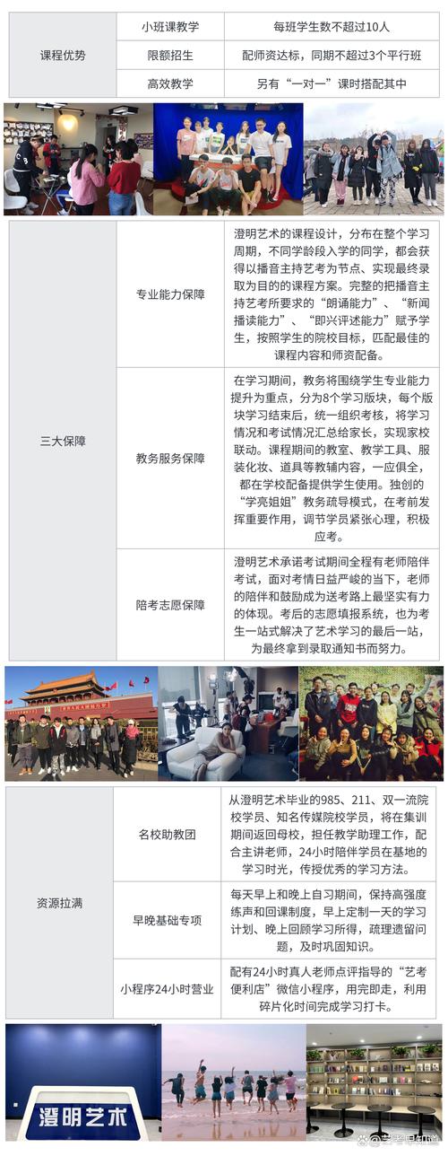 石家庄播音主持艺考费用