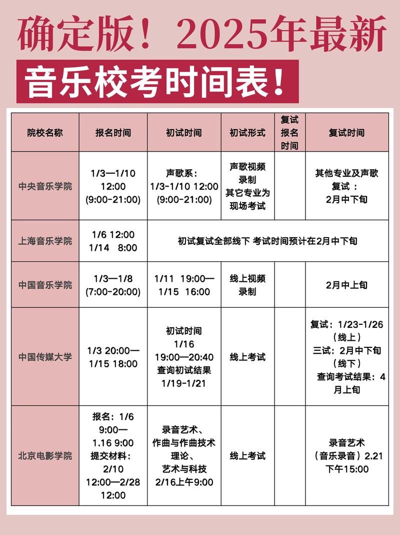 2025甘肃省音乐校考