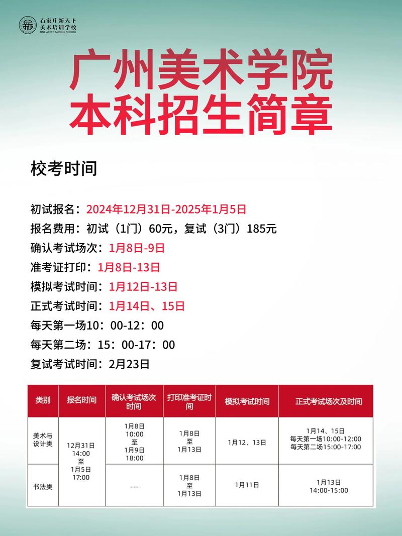 2025年广州美术学院