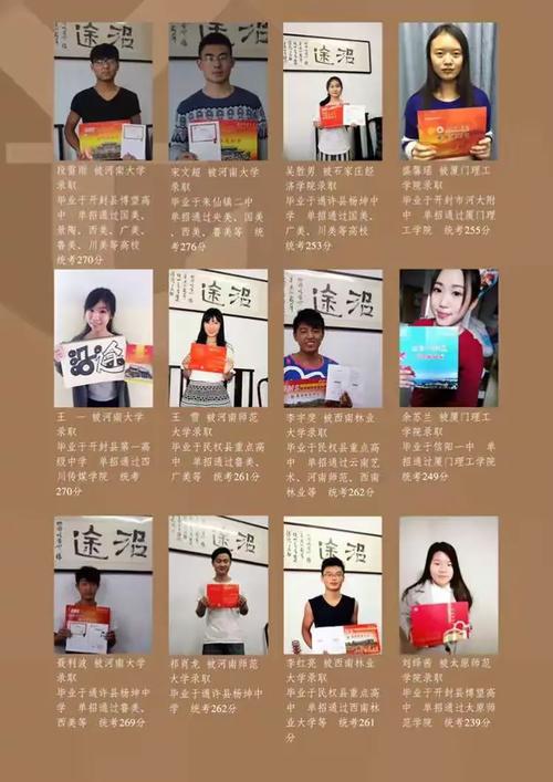 开封沿途美术学校地址