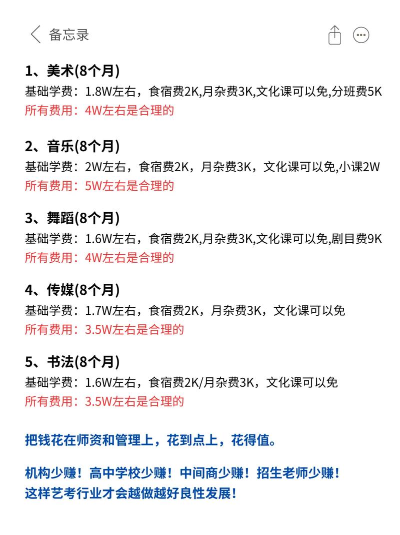 btv艺考培训收费标准