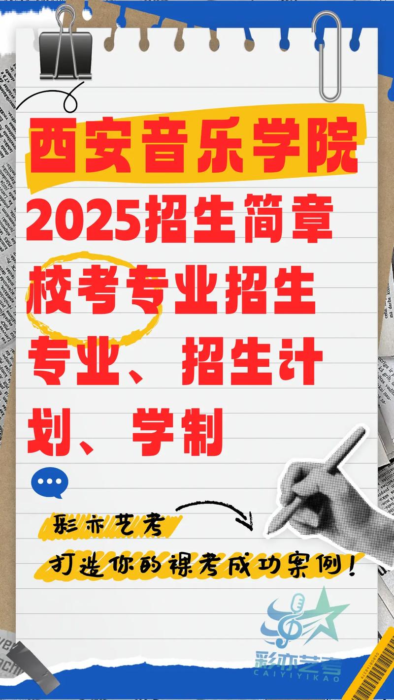 2025音乐艺考培训费