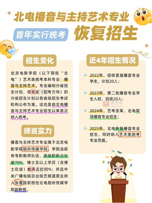 2025年北电艺考时间