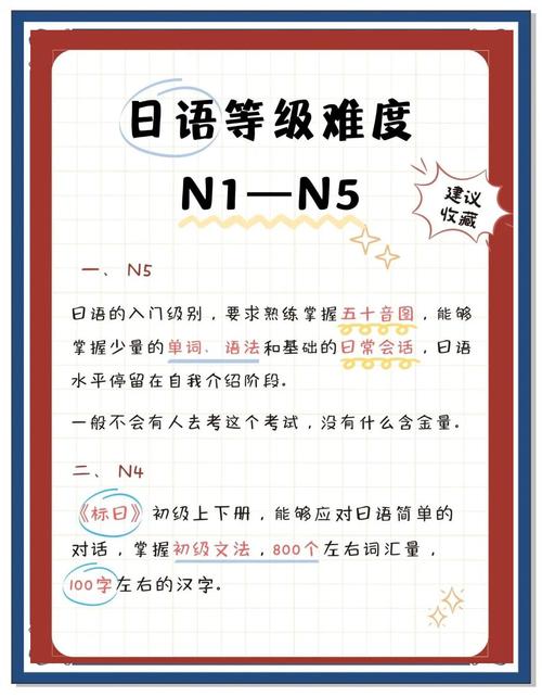 音乐专升本可以考日语不