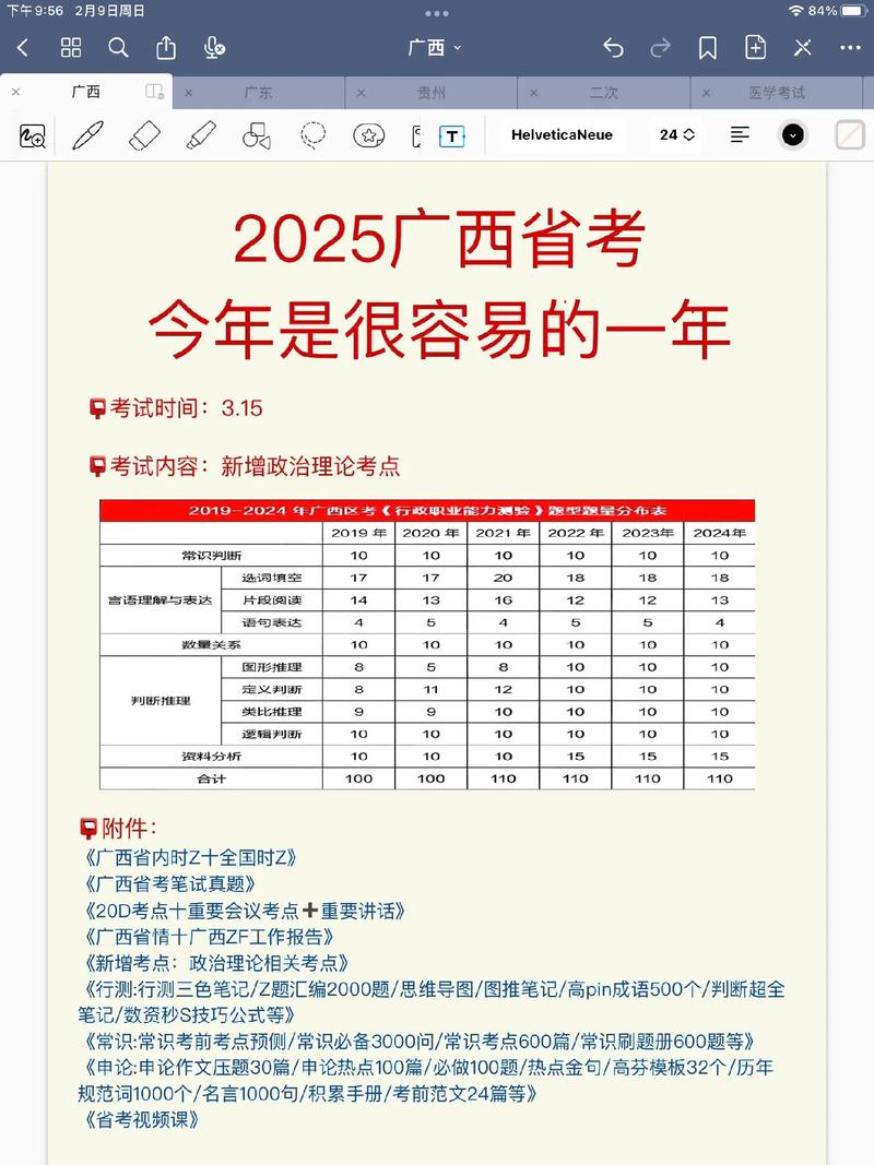 2025艺考广西能查分