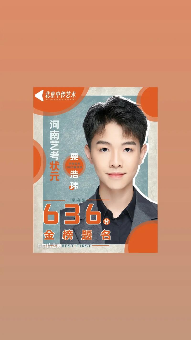 2025年河南艺考状元