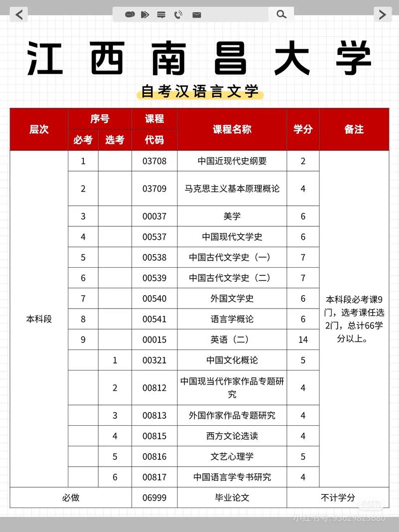 江西自考本的音乐专业吗