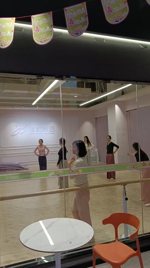 江门舞蹈培训哪个最好