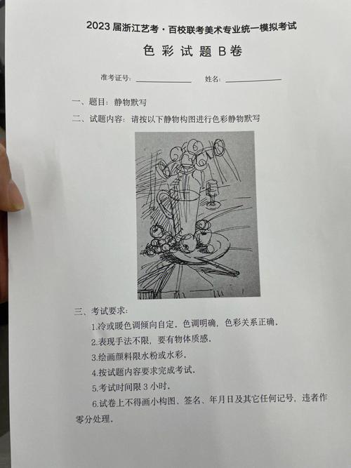 浙江理工美术联考考题
