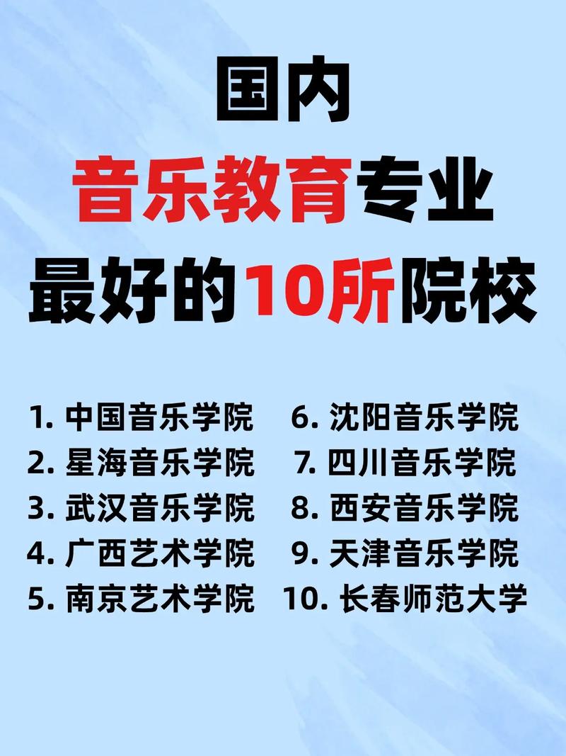 自考音乐教育有哪些学校