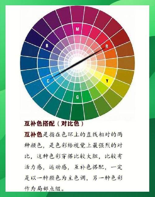 如何进行美术色彩搭配