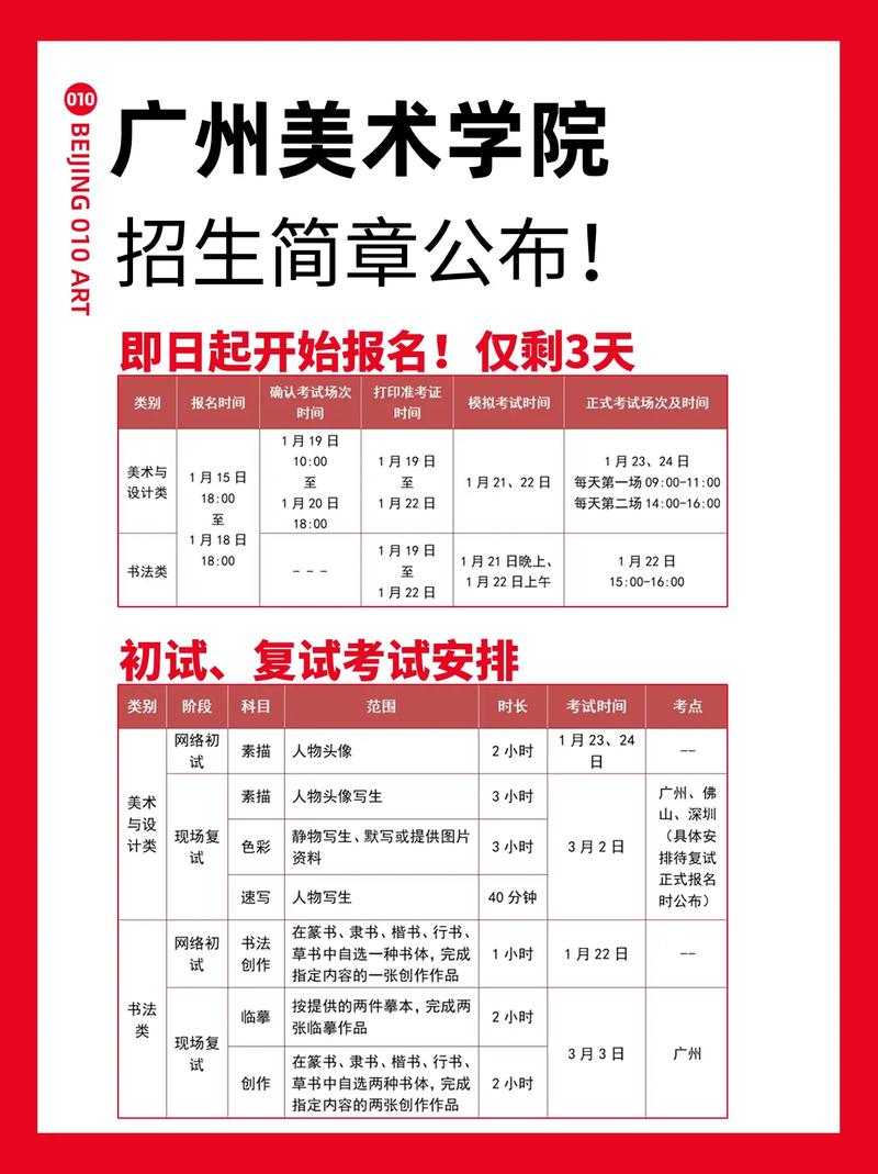 广州美术院学费要多少