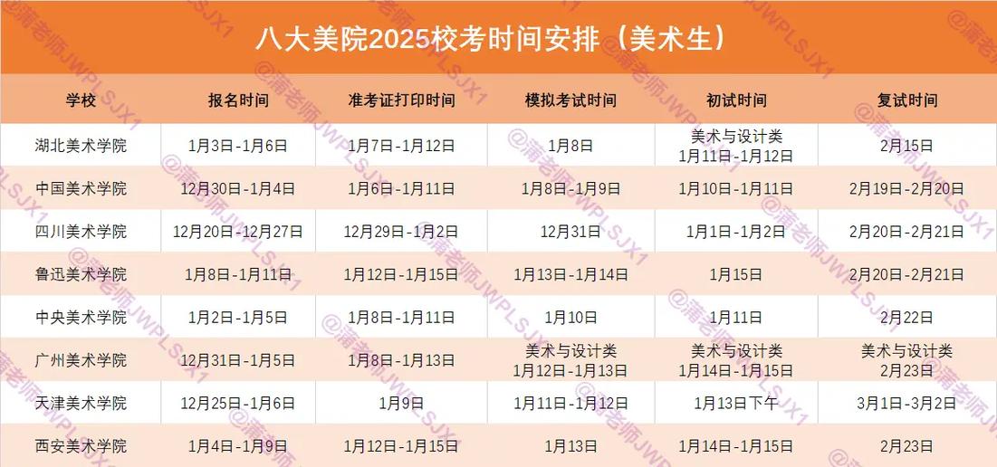 北京少儿美术考试时间